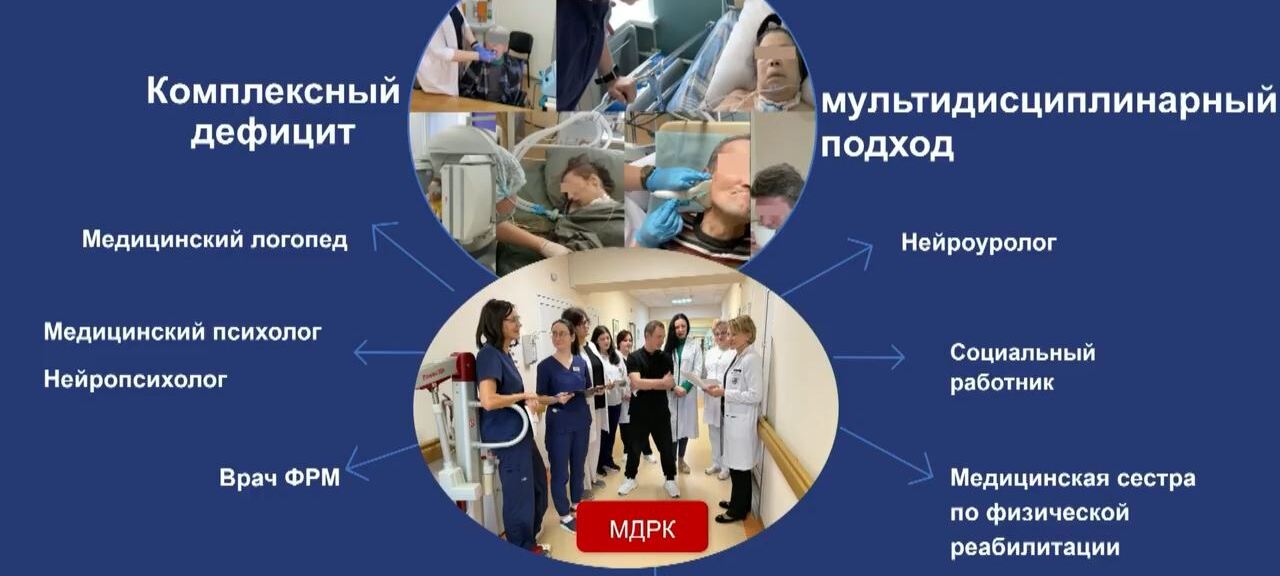 17.09.2026 Боль мешает встать на протез: эксперты обсудили возможности ботулинотерапии после тяжёлых травм